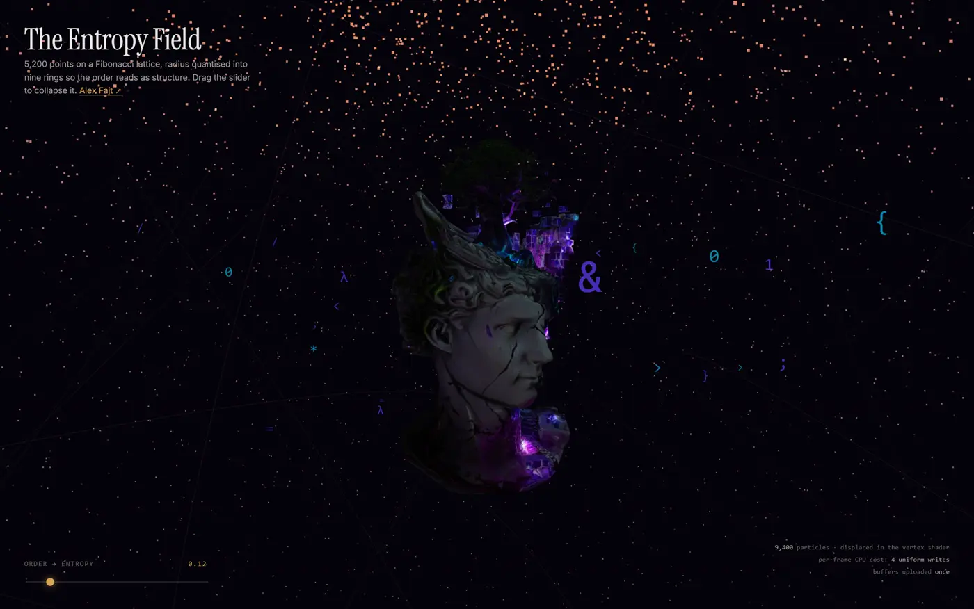 The field at rest: particles held on ordered concentric rings around the bust.
